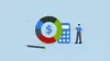 AWS cost optimization isn't easy - here's why